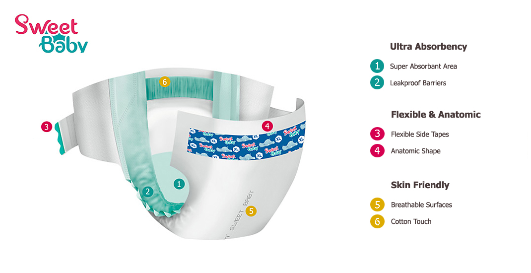 sweet baby diaper dry